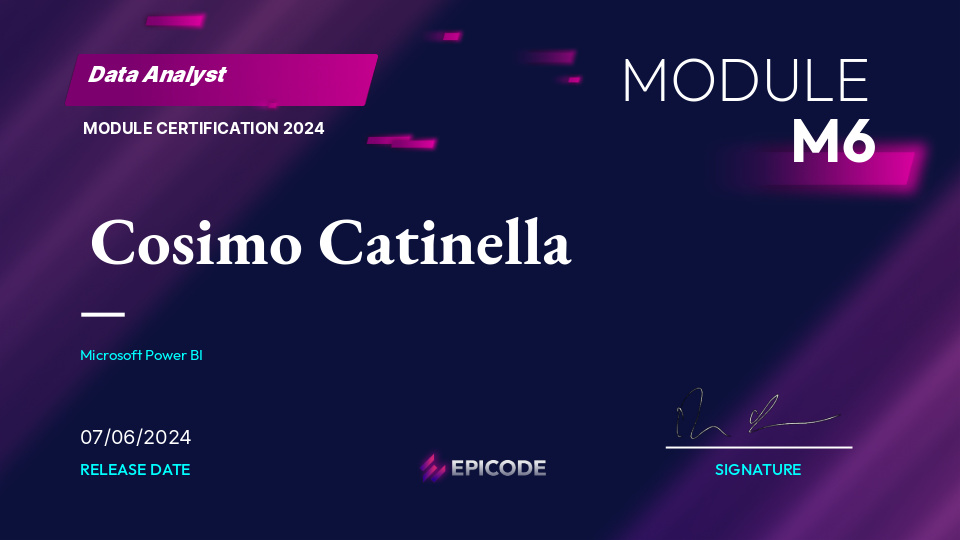 EPICODE certificate awarded to Cosimo Catinella