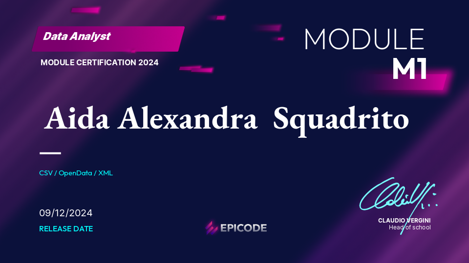 EPICODE certificate awarded to Aida Alexandra Squadrito