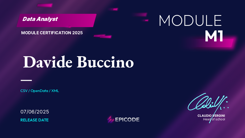 EPICODE certificate awarded to Davide Buccino