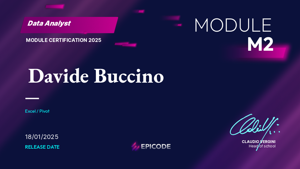 EPICODE certificate awarded to Davide Buccino