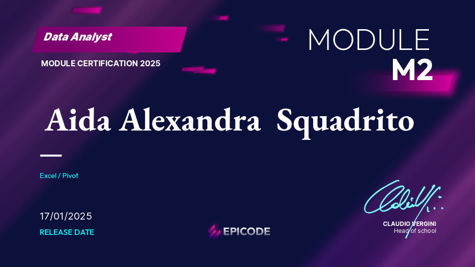 EPICODE certificate awarded to Aida Alexandra Squadrito
